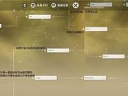 原神邀约坠落之梦攻略（原神邀约坠落之梦攻略指南，带你玩转神秘的梦境之旅！）