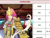 万杰源信英杰技能全解析（一血万杰，看这篇文章就够了！）