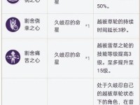 玩转原神国家队阵容玩法及培养攻略（打造最强国家队，尽享战斗乐趣！）