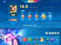 王者荣耀英雄教学与出装攻略（打造无敌阵容，征服战场）