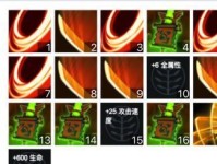 IMBA2005出装攻略（在游戏中掌握IMBA2005的装备搭配技巧，成为绝对的霸主）