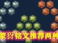 孙悟空哥哥铭文出装攻略（探秘铭文选择和出装搭配，助力你稳定胜利！）