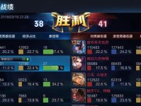 女娲小件出装技能加点攻略（探索女娲如何在战场上发挥最大威力）