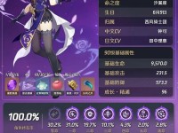 探索原神角色的生辰星座，了解他们的性格特点。（探索原神角色的生辰星座，了解他们的性格特点。）