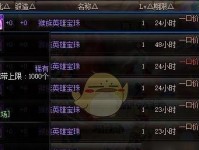 《DNF》苍骨墨香毛笔礼盒获取攻略（想要成为游戏中的文化达人？赶紧来获取这个礼盒吧！）
