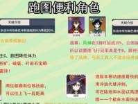 原神新手英雄组队攻略（如何选择合适的英雄组队，带你轻松攀登原神塔世界之巅）