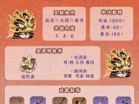 原神攻略（掌握攻略诀窍，提升战斗效率）