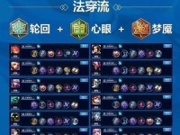 夏侯惇肉装纯出装攻略