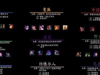 自动匹配、无需操作，只需看战绩，三局稳胜。（自动匹配、无需操作，只需看战绩，三局稳胜。）