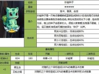 《嘣战纪天使皮皮兽属性图鉴一览》（探索天使皮皮兽的属性和能力，为游戏胜利打下基础）
