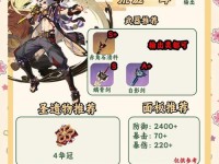 原神后期养角色攻略（快速提升角色实力，成为原神大神）