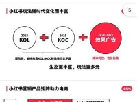 黑客工具全攻略（保护与威胁并存，黑客工具的全面分析与使用指南）