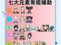 原神萌新游戏攻略（掌握关键技巧，迎接挑战）