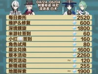 《原神新号肝原石攻略，助你快速提升角色战力！》（掌握关键攻略，轻松解锁原石！）