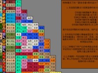 魔兽世界随从攻略（一键召唤，与你并肩作战！）