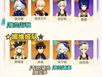 《原神配对攻略大揭秘》（探寻最佳组合，助你征服Teyvat！）