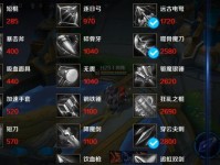 ADC下路出装攻略（全面分析最新ADC装备选择及出装策略，助你在游戏中扬威战场）