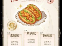 原神肯德基玩法技巧攻略（探索原神世界，发掘美味秘籍，肯德基技巧帮你轻松成为厨艺大师！）
