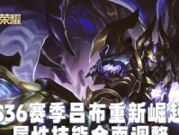 吕布战士挑战赛出装攻略（征战天下，吕布出装绝不败！）