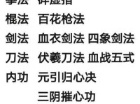 烟雨江湖少林中期发展攻略（掌握这些技巧，让你少林中期如虎添翼！）