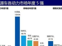 命运2神隐赛季（揭秘神隐手枪的强大威力与击杀速度，打破你对于手枪的认知！）