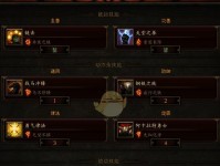 暗黑不朽圣教军出装攻略（全面解析暗黑不朽圣教军的出装策略，助你成为无敌的战士）