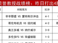 如何击败最强蜗牛卡纳比利斯星人？（掌握关键战术，轻松应对外星人入侵！）