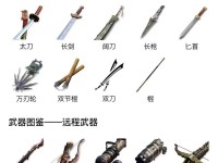 永劫无尽出装攻略大全（狂暴女神不止于一瞬间——你需要的只是一把永劫无尽）