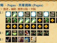 Dota发条攻略（解密发条战术，驾驭力量的机械怪物）