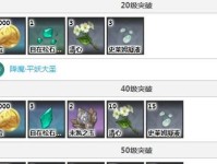 原神佳肴尚温万民鲜食任务路线图（解密佳肴尚温任务，获取丰厚奖励！）