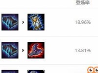 人马无限活力出装攻略大全（打造超强持续作战能力，让你无所不能）