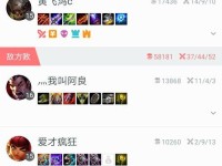 以骑马鳄鱼出装攻略大全（独特的游戏风格，玩转骑马鳄鱼的装备选择和策略）