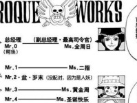 最高警戒首领技能攻略（超越极限，征服挑战，一起来探索最高警戒首领的终极秘籍！）