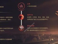 卡莎天赋出装打法攻略（狙击对手、抢先制胜，如何利用卡莎的天赋和出装取得战斗优势？）