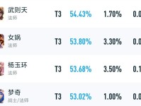 羿黄忠打墨子出装攻略（打造无敌射手组合完美应对墨子）