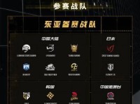 如何投票支持你喜爱的选手赢得PCS2洲际赛？（PCS2洲际赛投票指南）