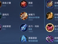 《王者荣耀出装与打法思路攻略》（掌握最佳装备与策略，成为巅峰王者）