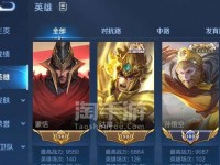 国服大仙猴子铭文出装攻略（打造无敌的猴子，铭文出装一览）