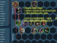 云顶之弈出装攻略全套（打造最强阵容，征服云顶之巅）