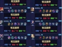 露娜新版本出装攻略（充满机动性的露娜装备推荐，让你在游戏中占据优势地位！）