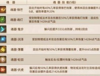 问道游戏阵营技能加点攻略（如何正确分配技能点数提升角色实力？）