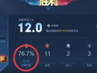 小飞船铭文出装攻略（解锁小飞船铭文奥秘，征战天空无敌战机！）