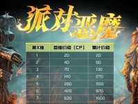 《恶魔的降临》游戏攻略大全（探索恶魔的力量，征服黑暗的世界！）