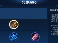 战士派克出装攻略2021（战士派克出装攻略2021）