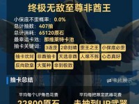 原神超级无敌教程攻略（掌握关键技巧，成就无敌之旅！）