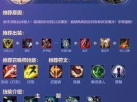 狮子狗新版出装思路攻略——打造无敌输出机器（探索狮子狗新版出装策略，让你成为比赛中的最强者）