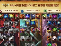 联盟机器人中单出装攻略大全（掌握机器人中单出装技巧，成为游戏中的强者）