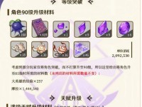 原神优菈天赋突破材料一览（各等级材料所需详解，快速升级天赋）