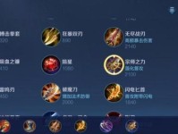 《掌握孙悟空手游铭文出装攻略，成为顶级玩家！》（详解铭文搭配和装备选择，助你战胜敌人一统江湖！）