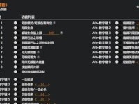 《战神5》落水洞三女神宝箱解谜攻略（三女神的神秘之谜和宝箱获取技巧）